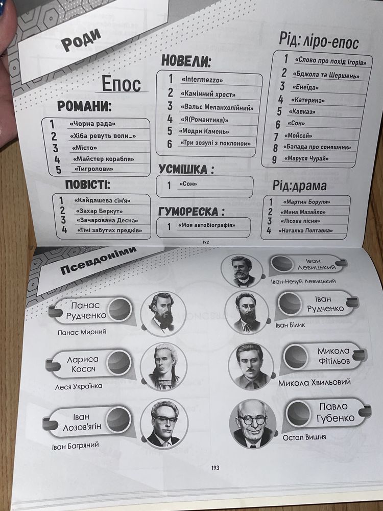 Підручник для підготовки до НМТ/ЗНО з української літератури