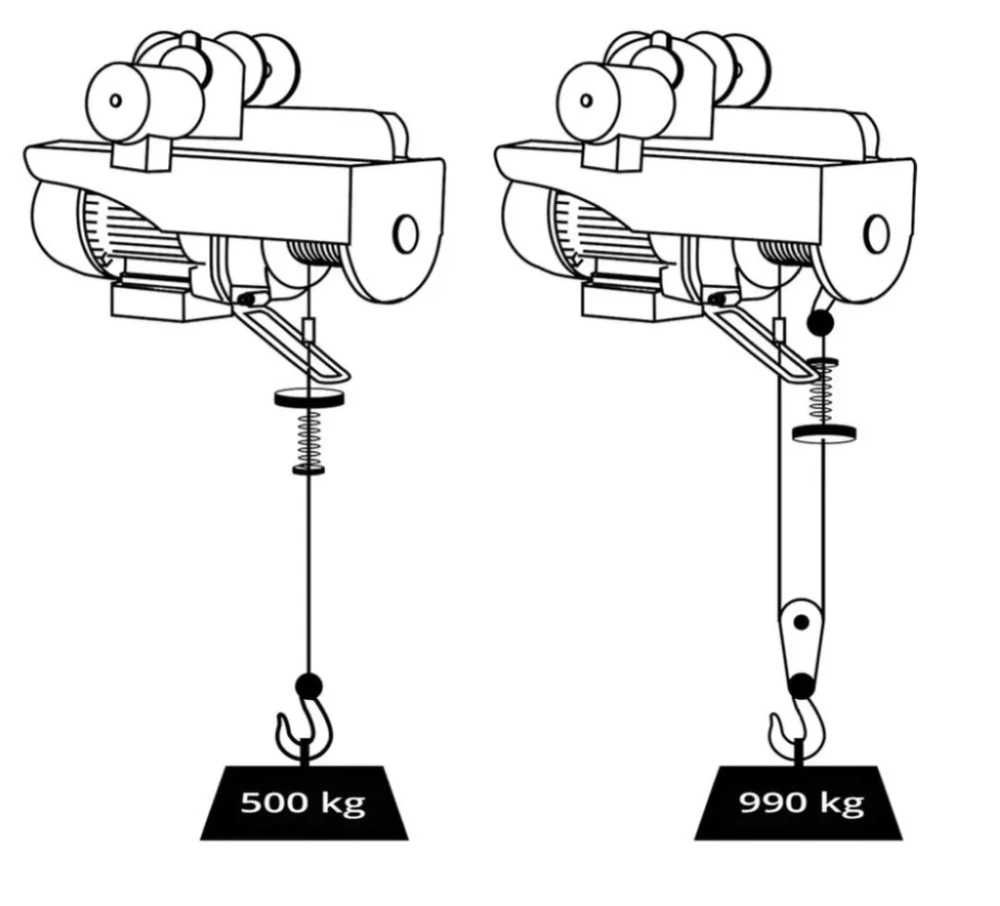 Wciągarka elektryczna z wózkiem, pilot radiowy TRETOS  500/990kg, 20m