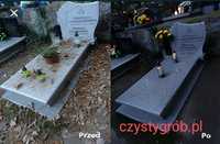 Sprzątanie grobów opieka nad grobami Wrocław i okolice