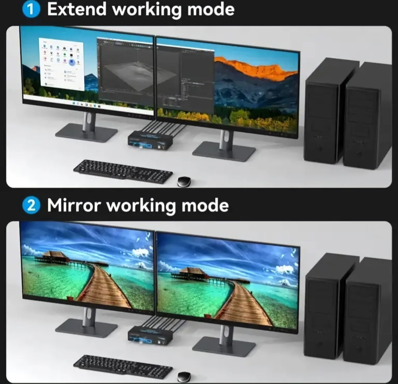 KVM переключатель 8K DisplayPort для двух компьютеров и одного монитор