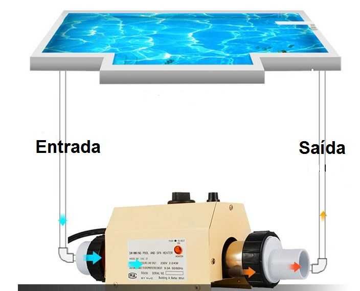 Aquecedor elétrico para piscinas ou spa de 2000 watts