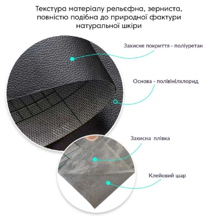 Самоклеюча екошкіра в рулоні