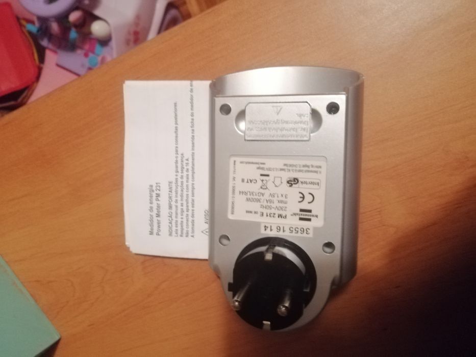 Energy Meter.64354257816579121