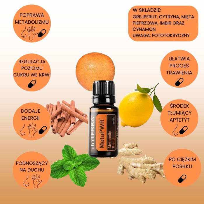 Olejki eteryczne dla Basi