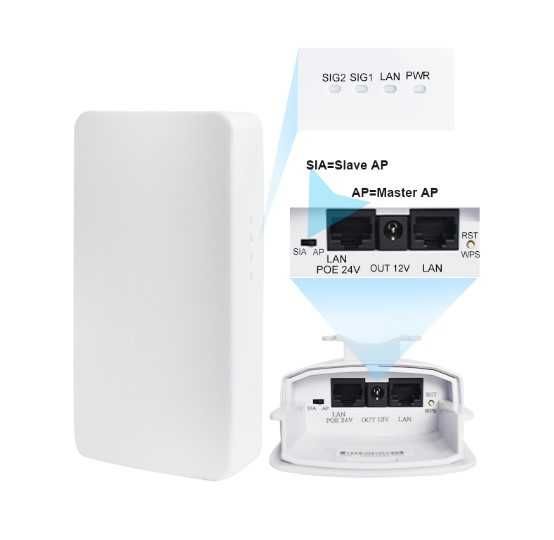 Amplificador de sinal Wi-Fi de exterior - Wireless 2.4G de 300Mbps