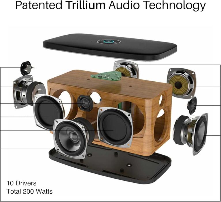 Аудиосистема Riva Festival (США)