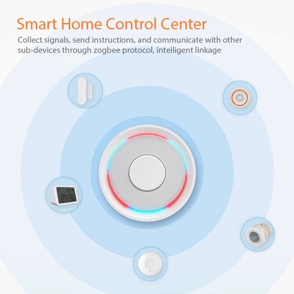 HomeKit Multi Smart/Inteligentny Hub / Bramka Zigbee/Wi-Fi