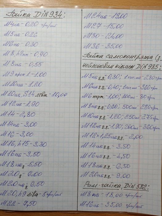 Болти М6 8 10 12 14 16 18 20 27