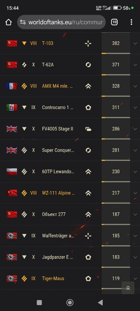 акаунт world of tanks
