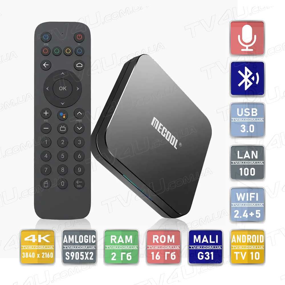 Смарт ТВ Приставка Mecool KM9 Pro Classic 2024 Android TV Smart Box