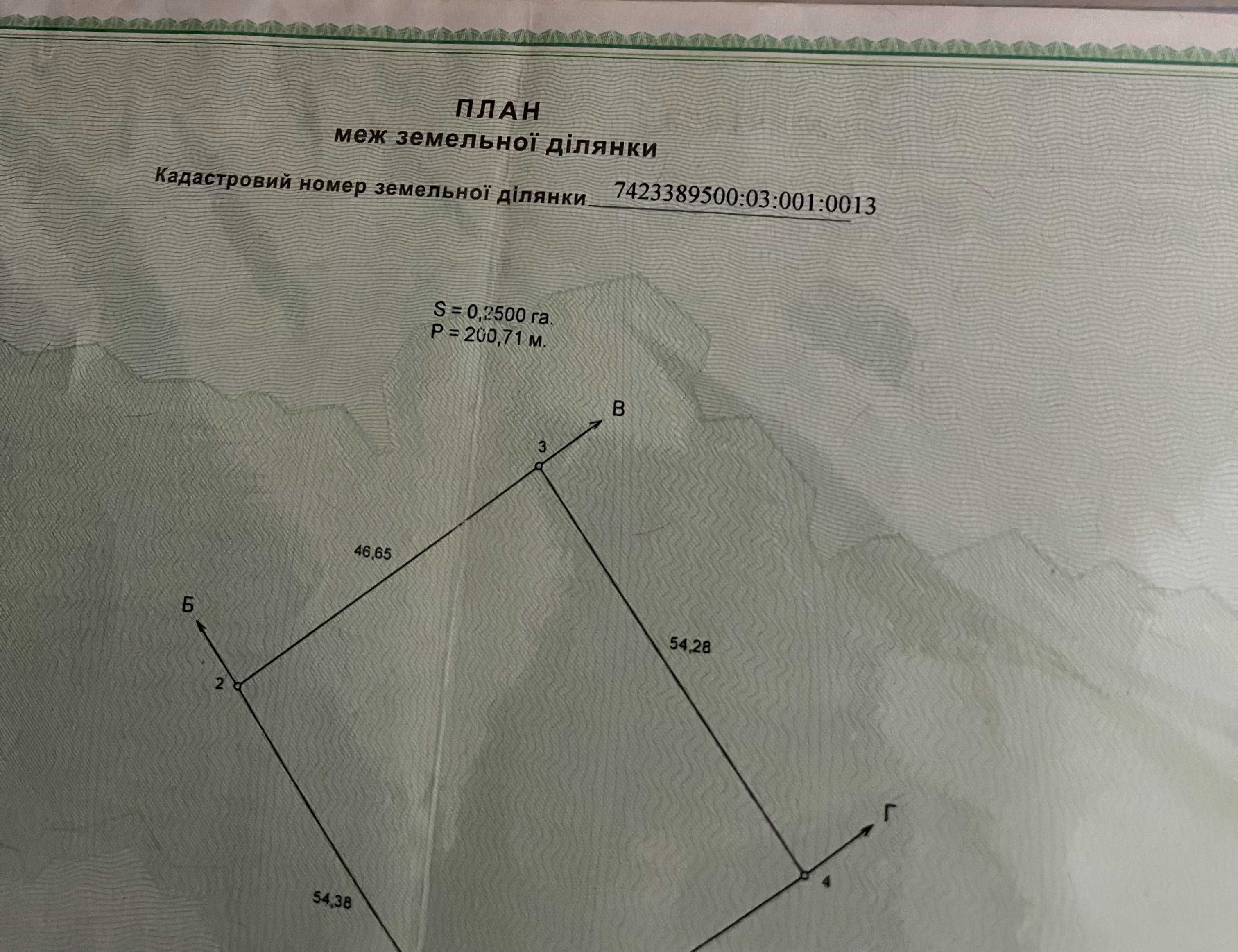Будинок + 1 га землі біля озера та санаторію “Пролісок”