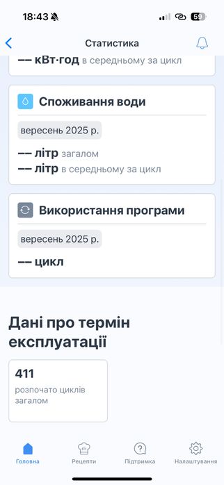 Посудомийна машина/окрема 45см Bosch Serie 4 Home Connect SPS4HMI53E