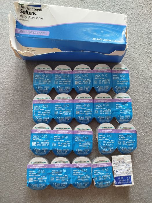 Soczewki kontaktowe jednodniowe