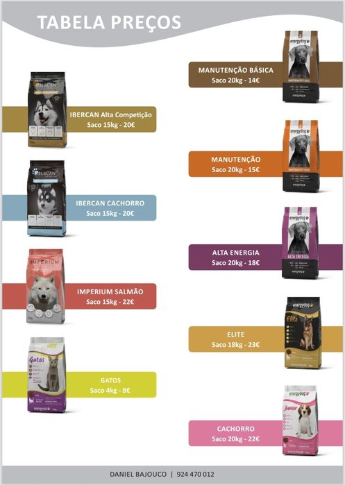 Ração cão imperium salmão