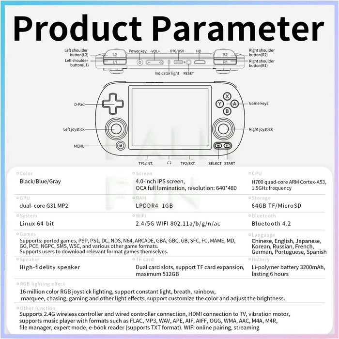 konsola Anbernic RG40XX H , dodatkowa karta 128 GB z grami + pokrowiec