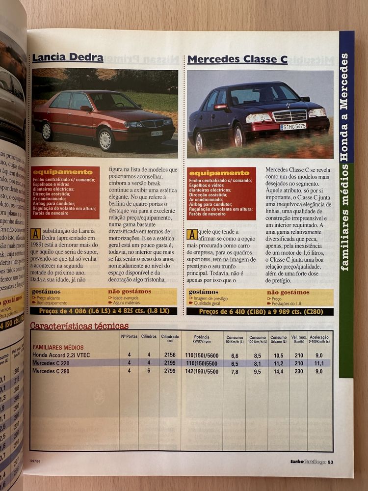 Edição Especial Turbo “Todos os carros 1997”