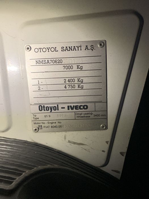 Iveko 1999 випуску