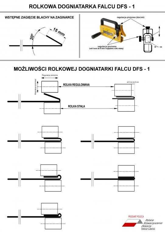 Rolkowa dogniatarka felcu SOREX DFS-1