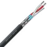 DMX-100 Kabel dmx-s 110Ω 2x0,25mm² OFC Twinax PVC różne odcinki