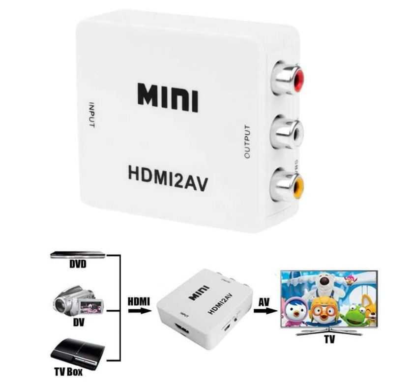 Conversor adaptador hdmi AV RCA (NOVO)