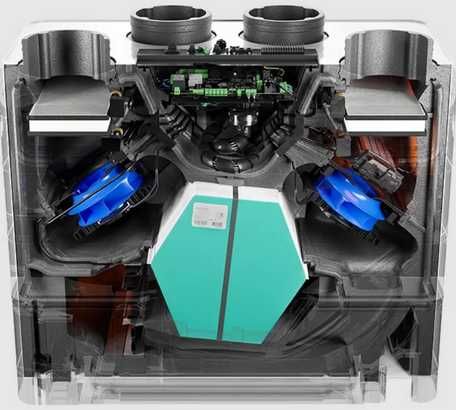 Rekuperator AirPack4 400h lub 400v ENTHALPY z montażem