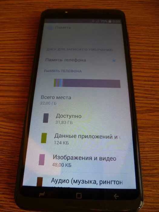 Срочно. Cмартфон не Samsung S 32GB памяти. Продам.