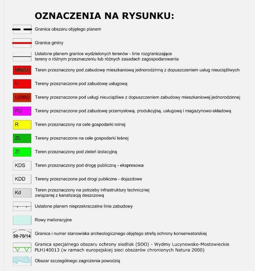 Działka przy S8 Warszawa Wyszków_obowiązujacy MPZP_usługi_U