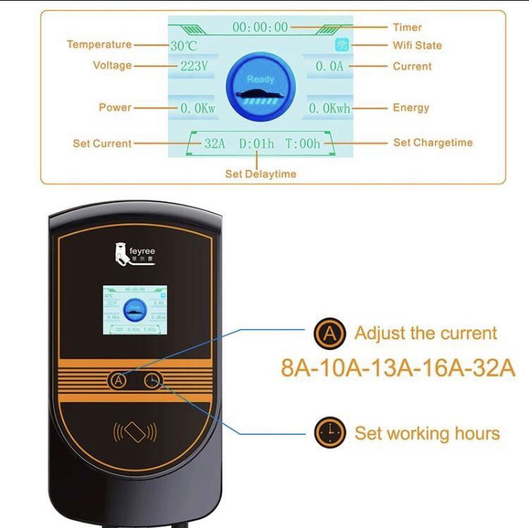 Wallbox com cabo de 32a 7.6KW por controlo app e cartão.