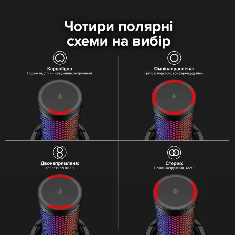 Микрофон HyperX QuadCast 2 S Black
