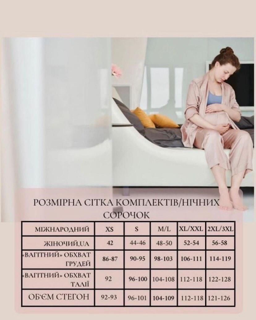 Халат та нічна сорочка в пологовий