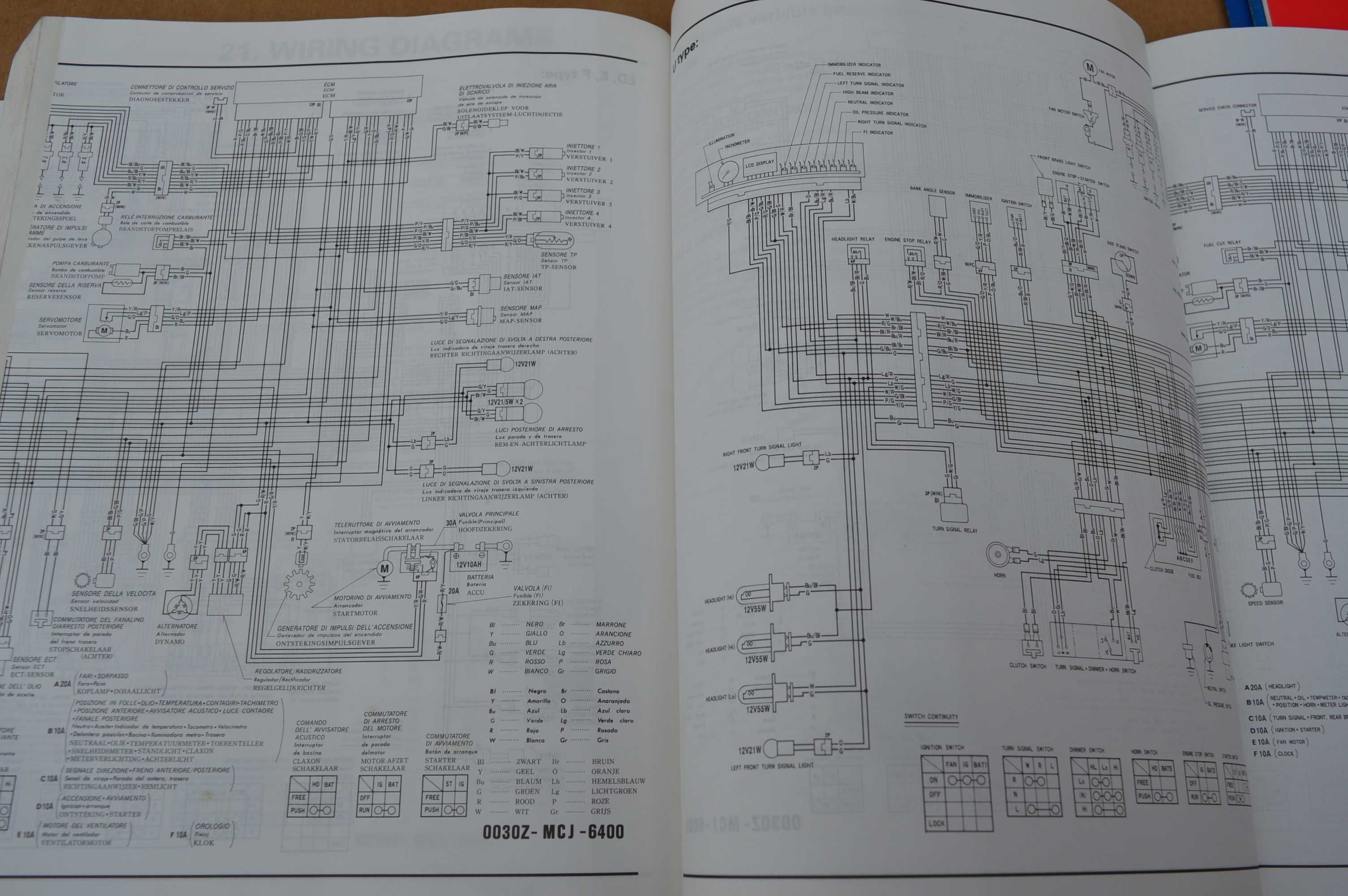 Honda CBR 900/929/954 rr SERWISÓWKA manual OEM
