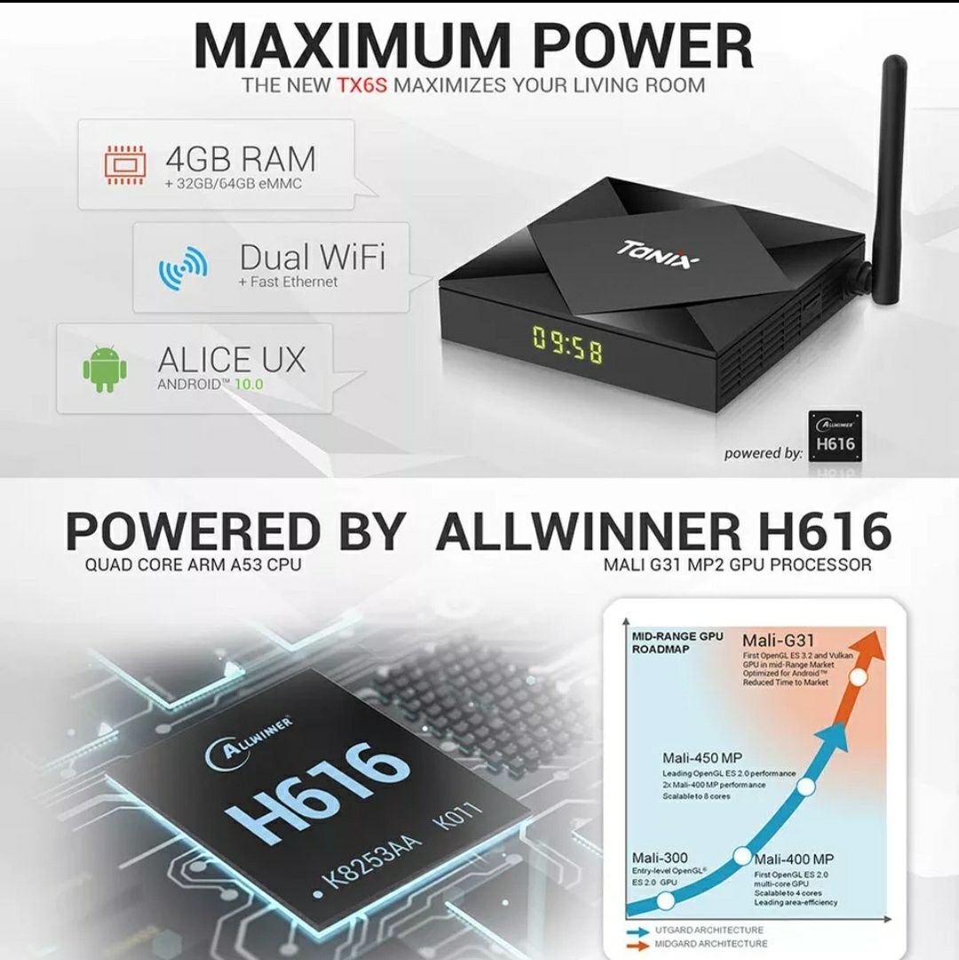 Box TV Android 11.1 Tanix TX6S 8GB 128GB H616 8K x 4K 1080P
