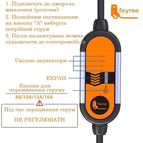 Зарядна стація Feyree 16A 3,5 KW  Type2 для електромобілів 5 метрів