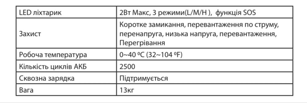 Портативна акумуляторна станція AL 1200 POWERBOX PLUS  Акумулятор