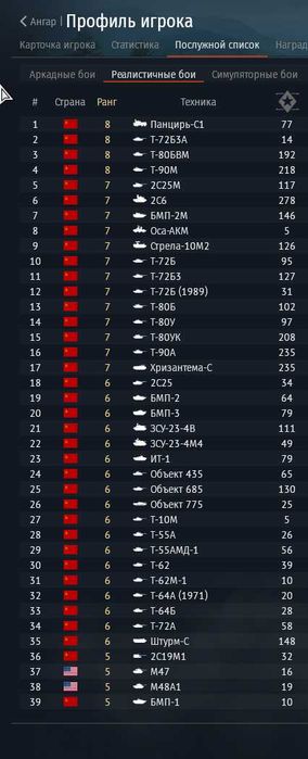 |Аккаунт War Thunder| Наземка Совков |  T-90M |  Т-80БВМ |  Панцирь |