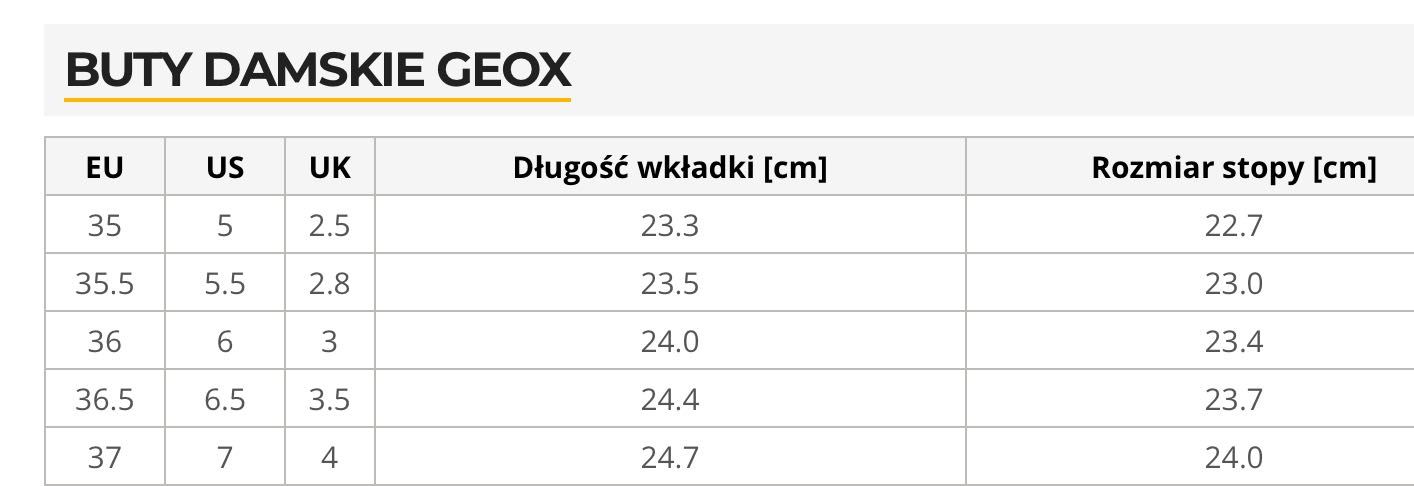 Botki GEOX RESPIRA D N. Lucinda C D84AMC,