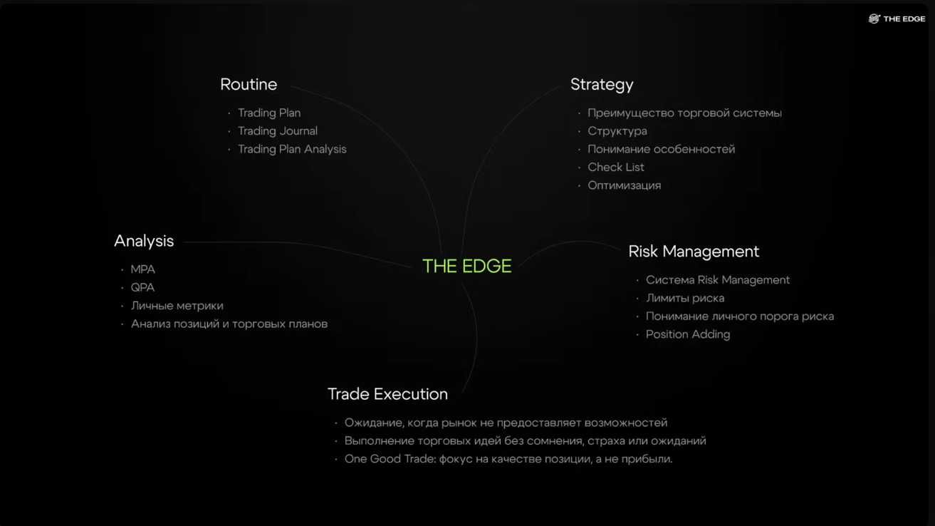 Інверторний генератор Ferrex