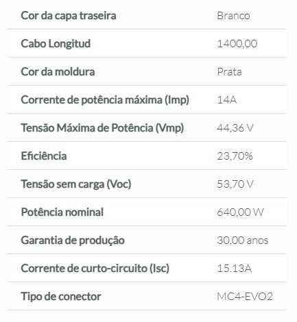 LONGI 640W - Módulo Solar Fotovoltaico