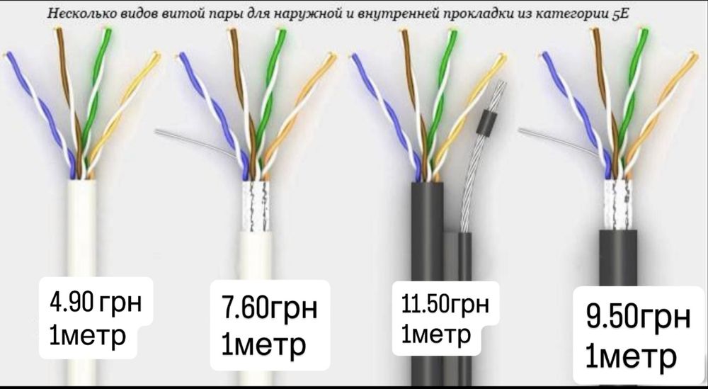 Кабель Вітая пара с тросом 305м utp ftp 305м
