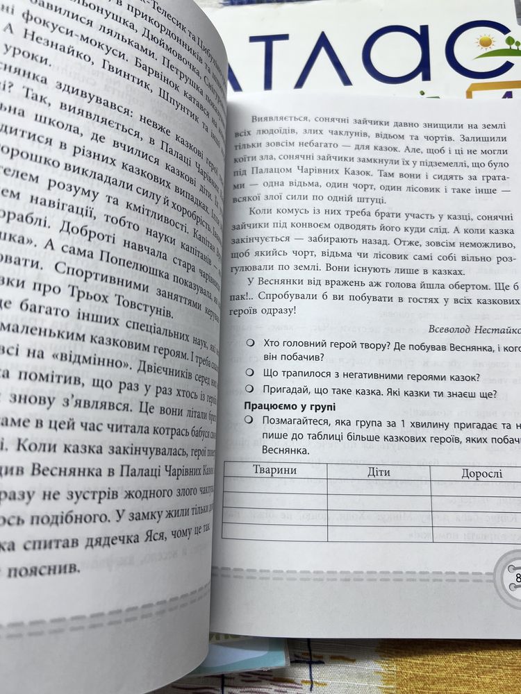 Позакласне читання 1,2,3,4 клас НУШ