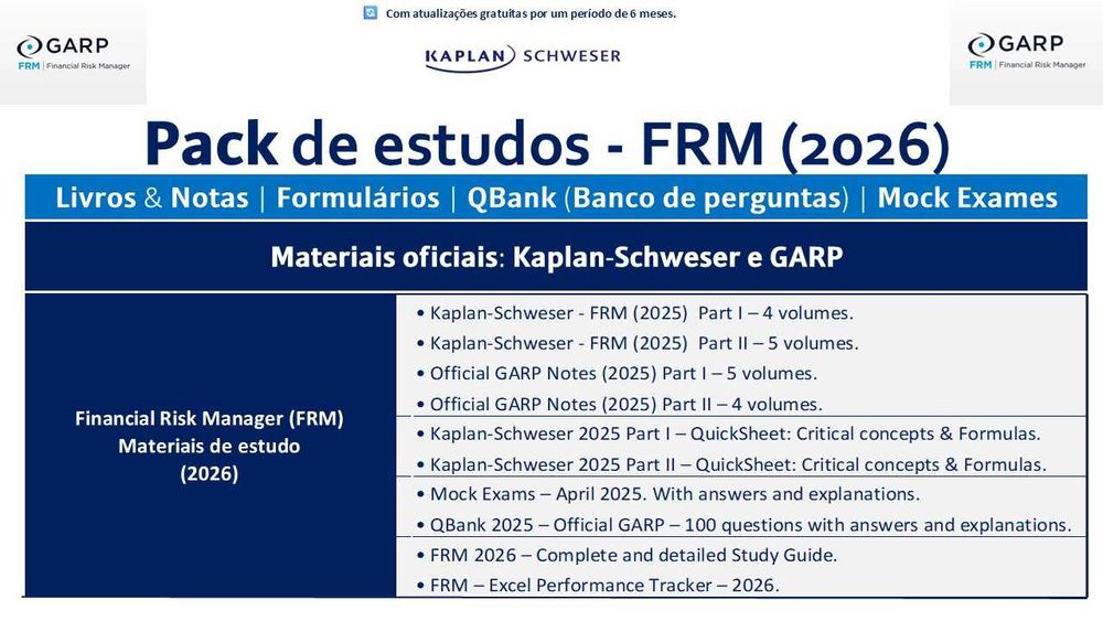 Financial Risk Manager (FRM) Materiais de exame - 2026