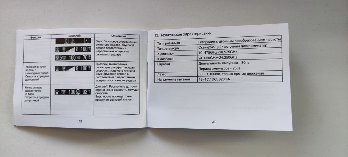 Радар детектор діє на всі види радарів