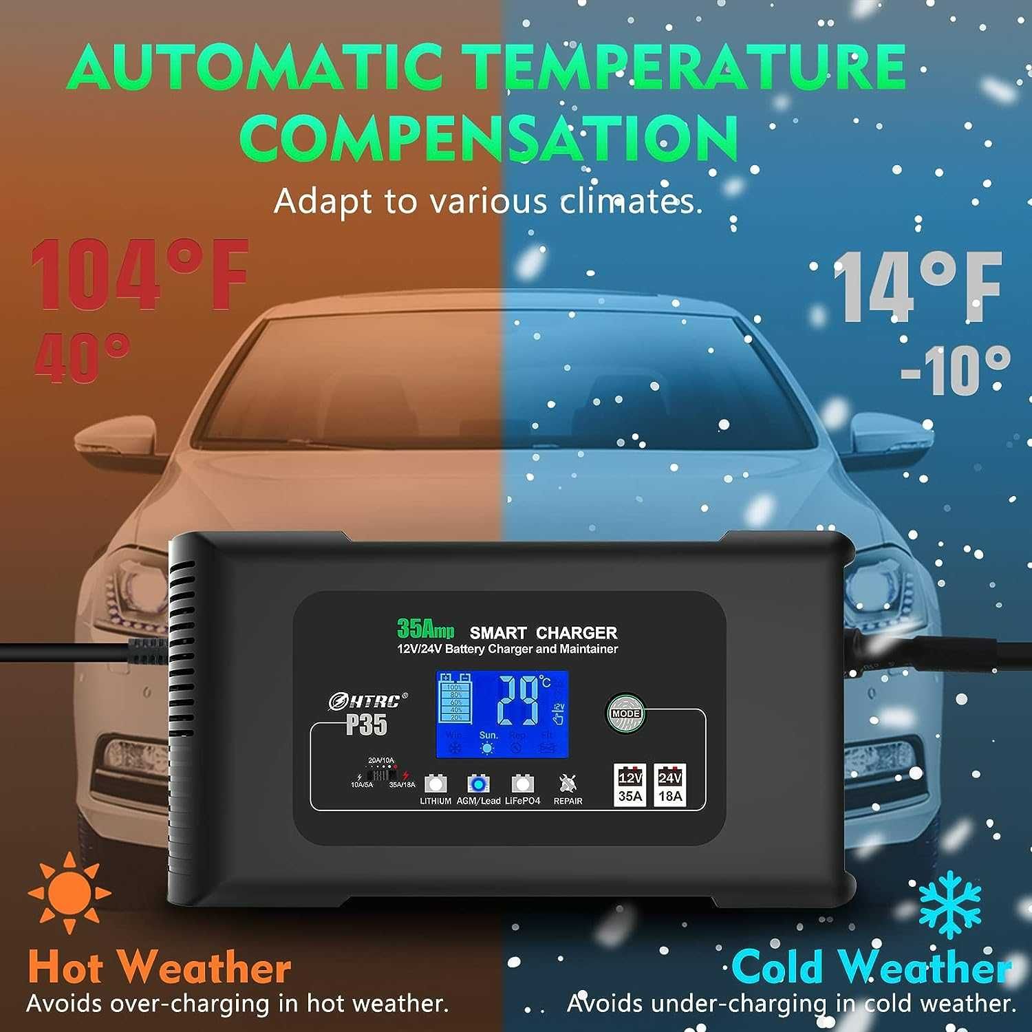 Автоматическое зарядное устройство HTRC P35 12V35A /24V18A
