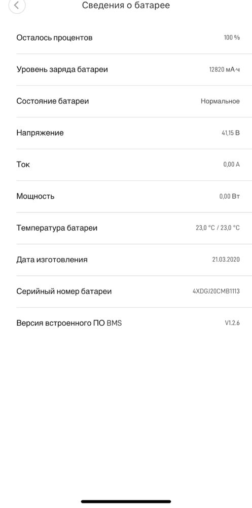 Продам електросамокат Xiaomi Mi Electric Scooter Pro