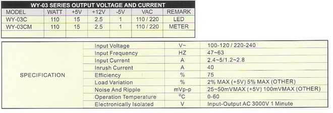 Импульсный блок питания WEI-YA WY-03C / 5V15A/12V 2.5A/-5V 1A: