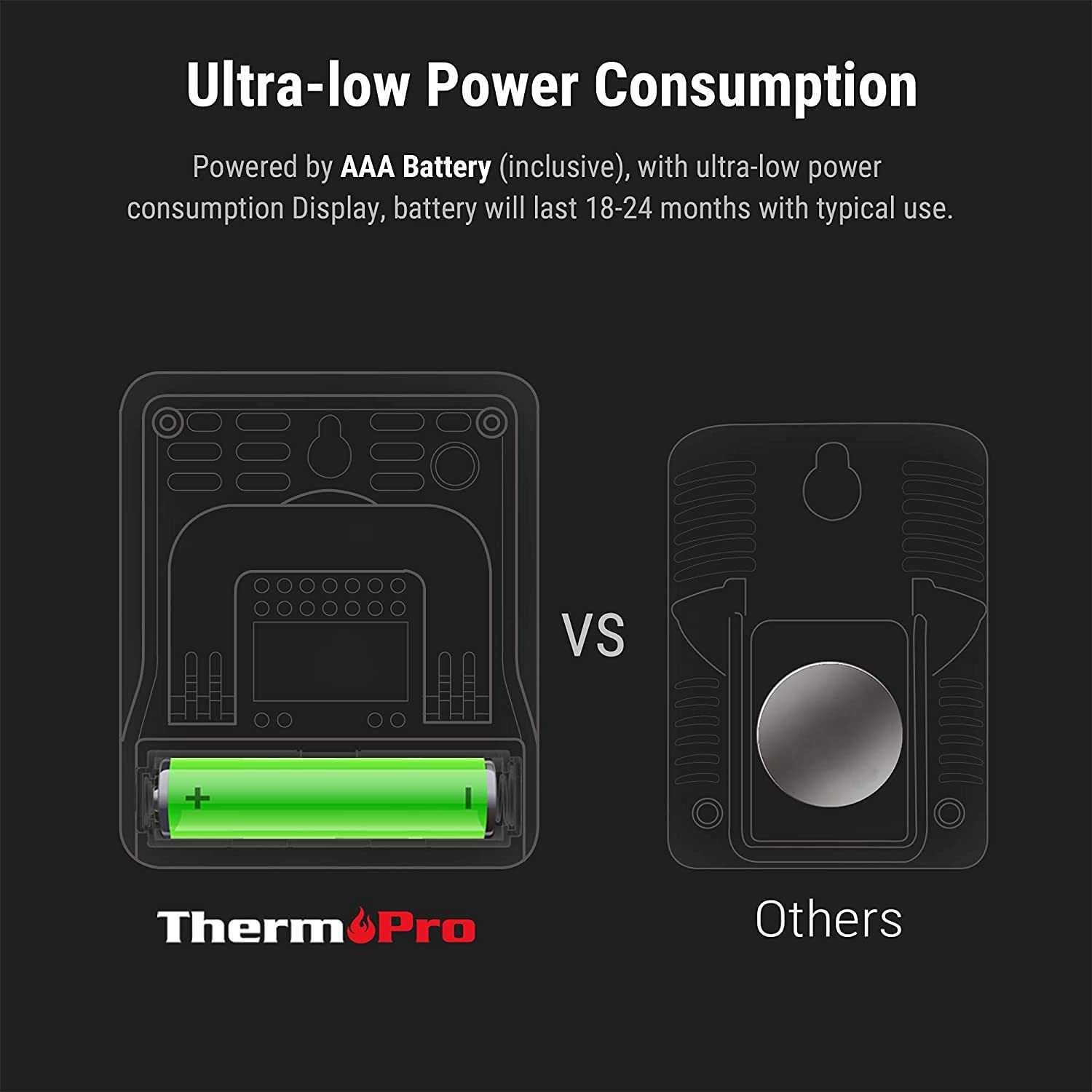 ThermoPro TP49 Czujnik temperatury. Termometr z funkcją higrometru