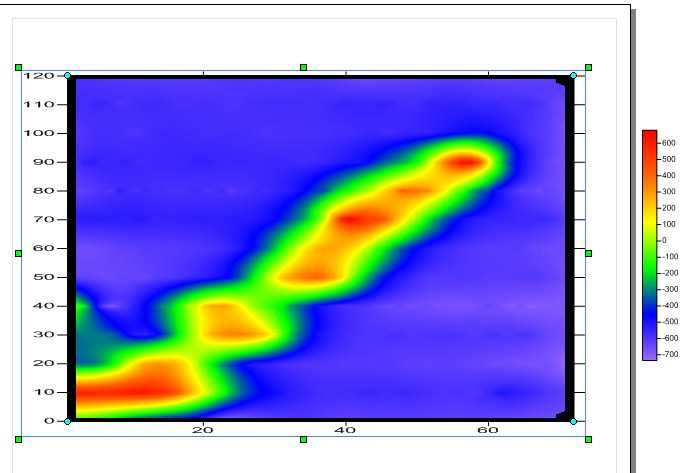 Data Logger GPS rejestrator cyfrowy do wykrywaczy i magnetometrów