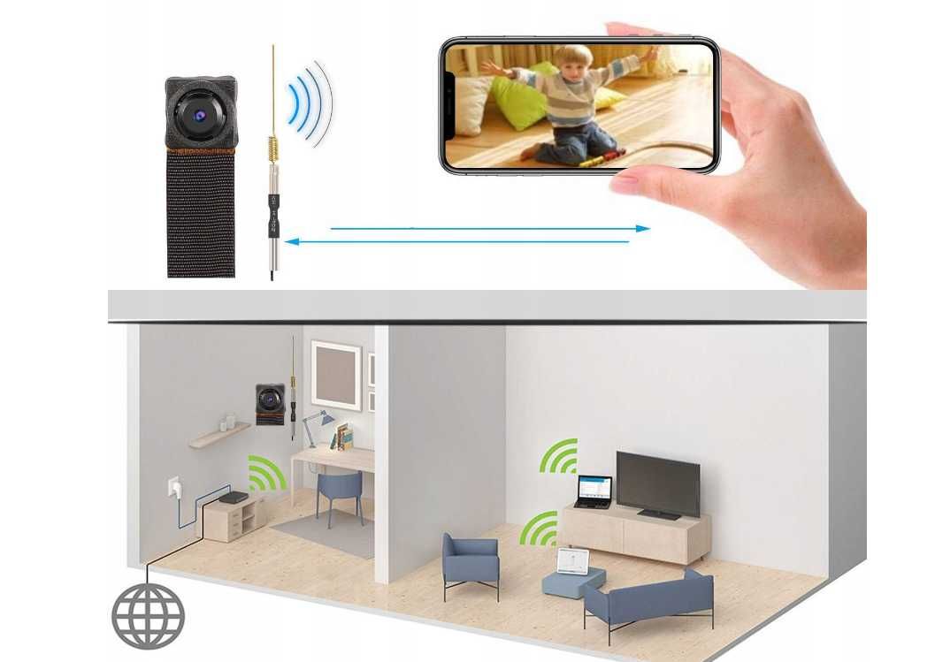 Nowoczesna MINI KAMERA WiFi Szpiegowska Ukryta Detekcja WYPRZEDAŻ
