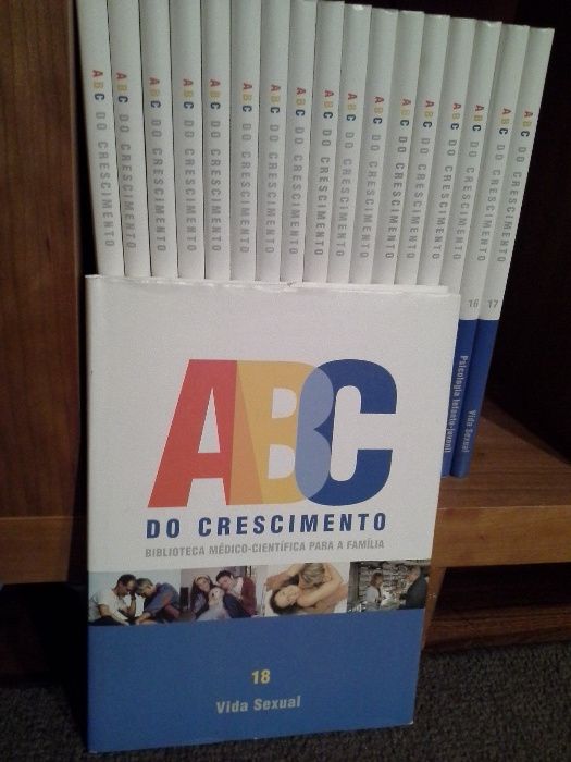 TROCA OU VENDA - ABC do crescimento