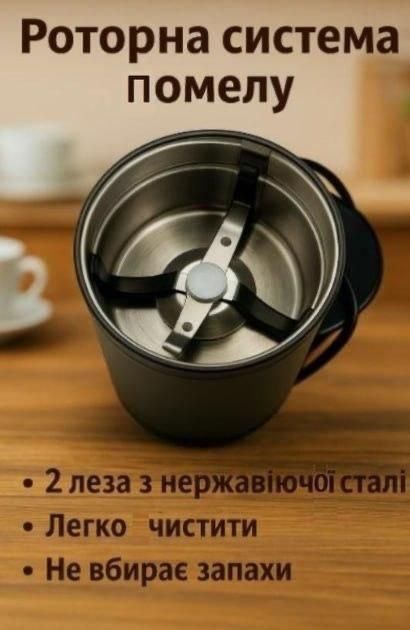 Електрична кавомолка